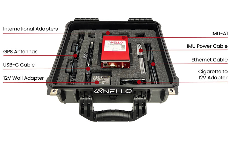 ANELLO evaluation kit for its SiPhOG optical navigation system.