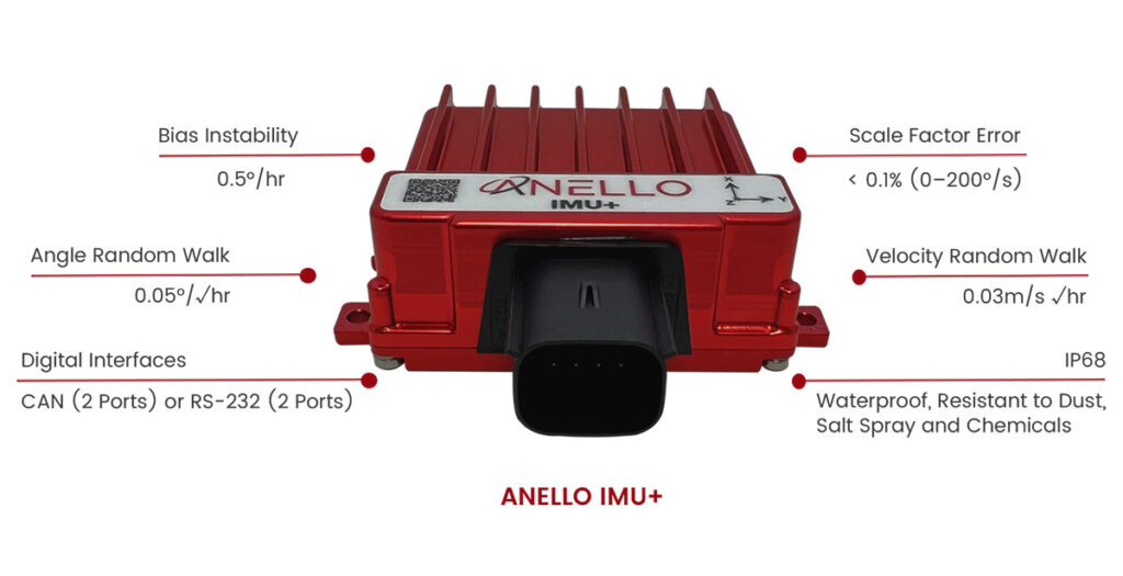 The ANELLO IMU+ is designed for harsh environments including construction, robotics, mining, trucking, and defense.