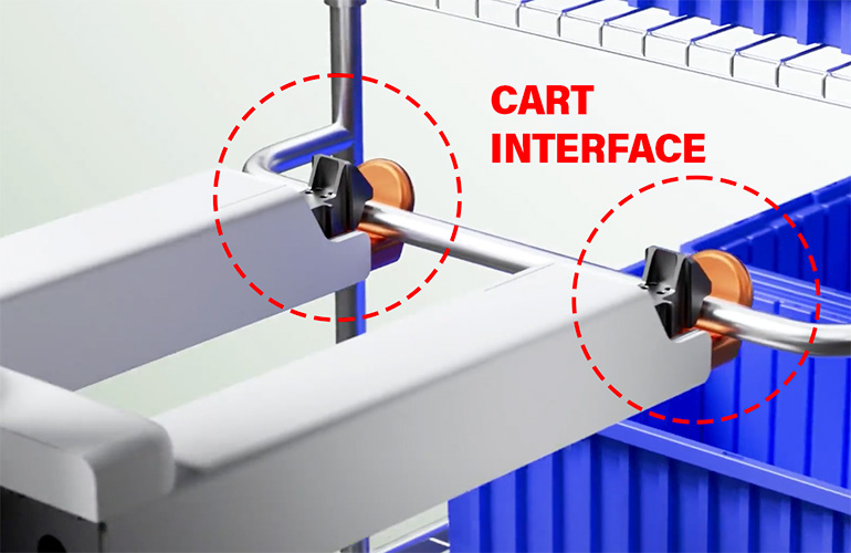 close up image of the cart interfacing grippers on proxie robot.