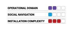 Level 2 of autonomous navigation characteristics from Reach Robotics.