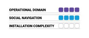 Level 5 mobile robot navigation characteristics.