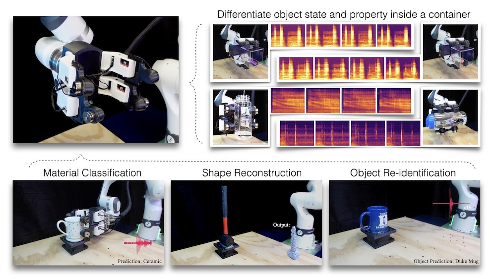 SonicSense enables robot object perception through in-hand acoustic vibration sensing.